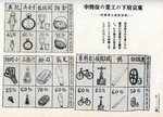 東京府下の工業の復興率